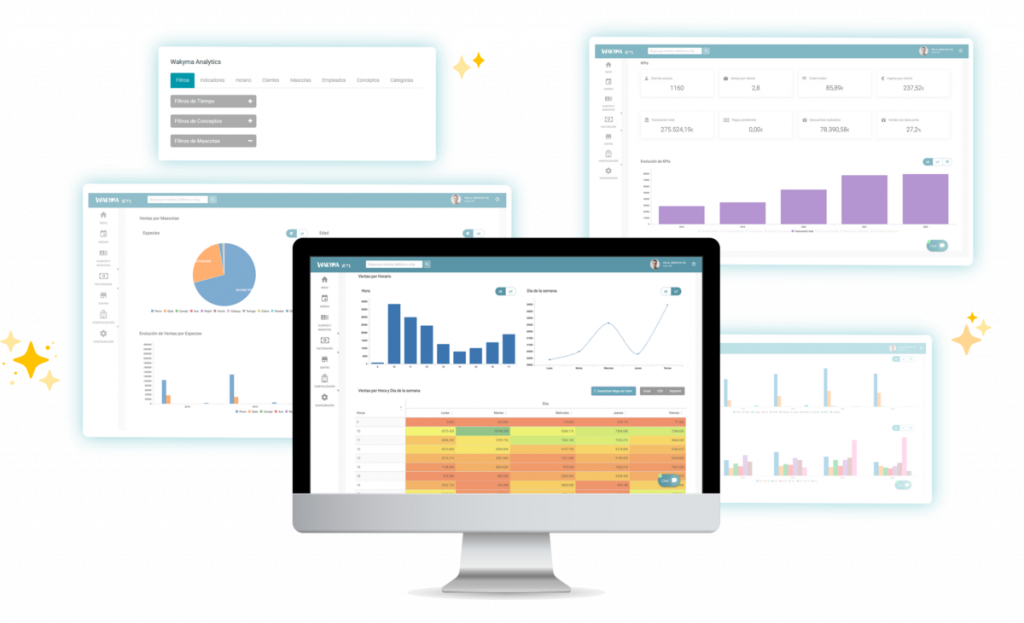 Wakyma Analytics
