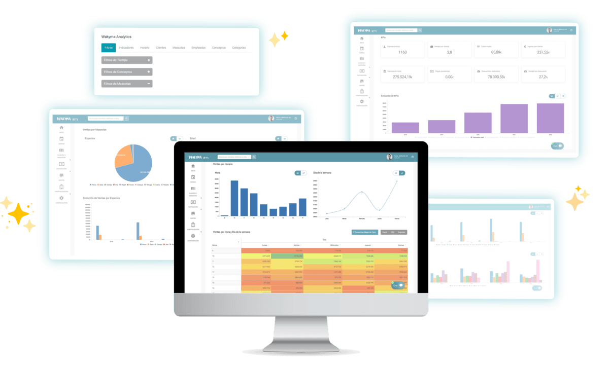 Ordenador con Wakyma Analytics