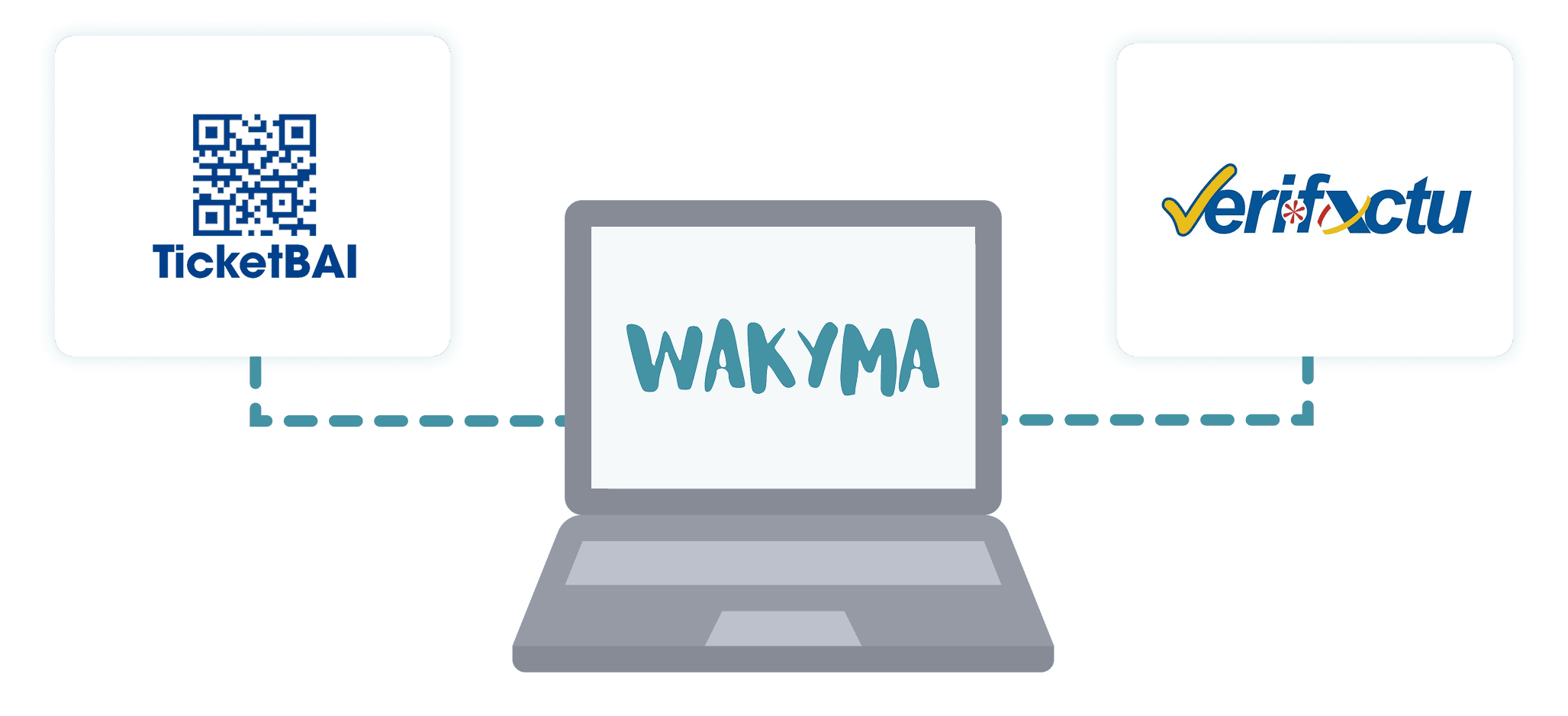 Wakyma Vets, facturación electrónica veterinaria (TicketBAI y VeriFactu)